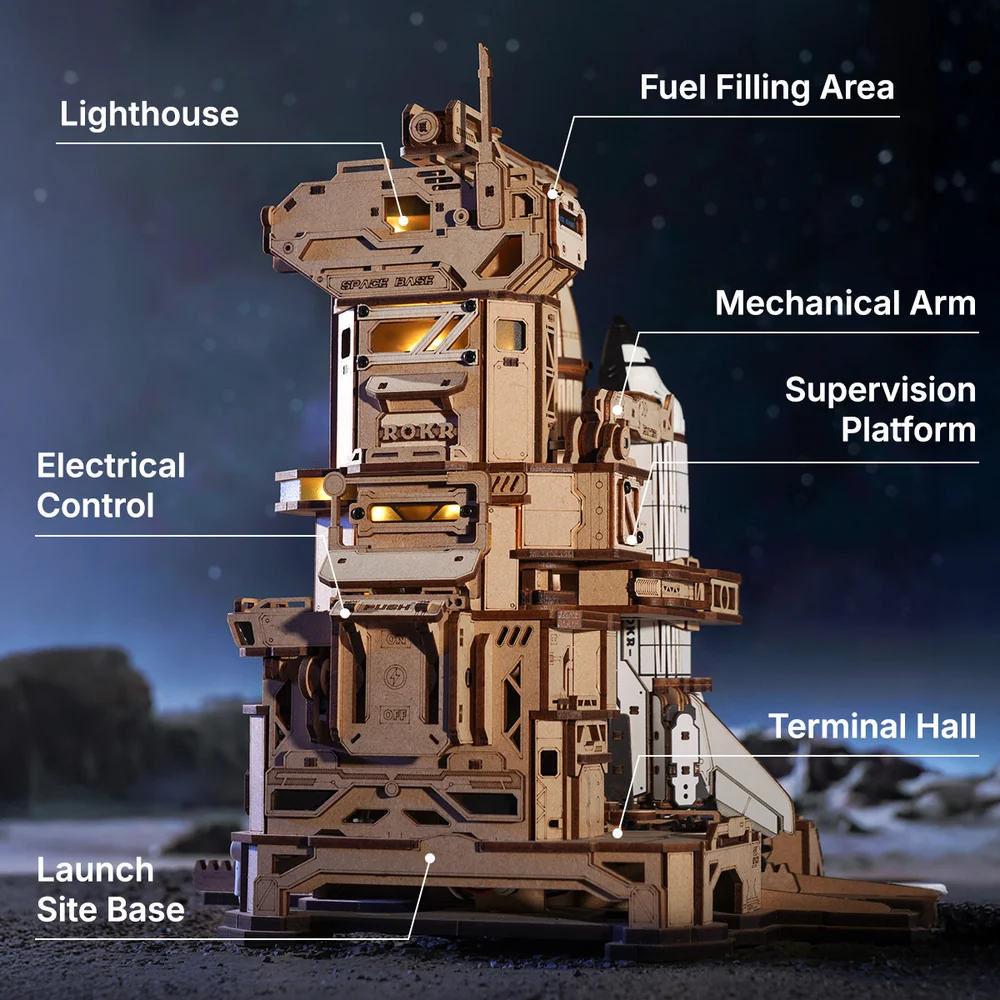 ROKR Space Shuttle - features